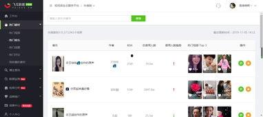 飞瓜热门背景音乐叫什么,旋律中的潮流风向标