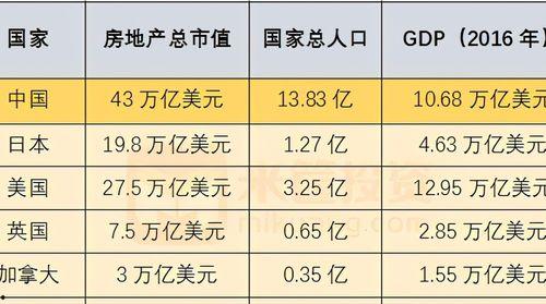 瓜州房价今日价格表,涨跌动态解析