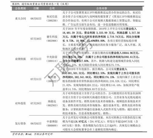 今日小井瓜价格表图片,今日小井瓜价格行情一览