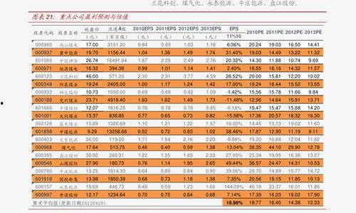 今日小井瓜价格表图片,今日小井瓜价格行情一览