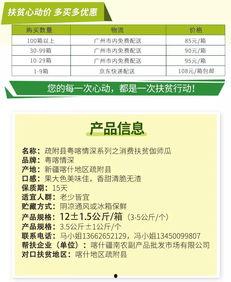 伽师瓜广州今日价格表,品质佳果受热捧，市场行情稳中向好”