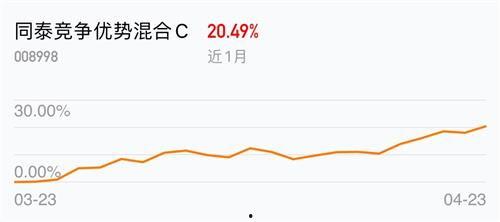 今日尼加拉瓜疫情人数,最新数据揭示严峻形势
