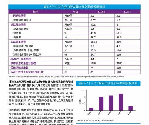 今日吃瓜价目表最新