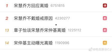 今日头条怎么算吃瓜,如何精准捕捉热门话题