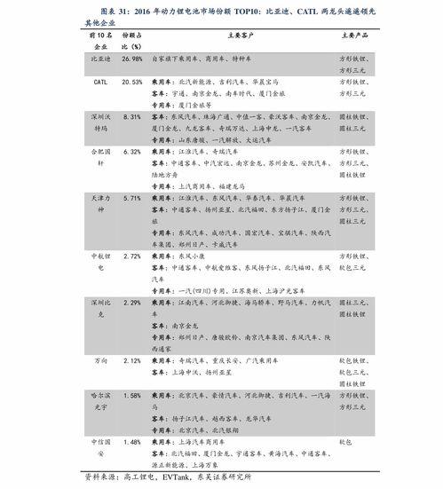 今日贝贝瓜价格行情走势,今日行情走势解析