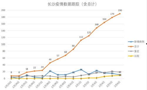 今日瓜州最新疫情通报图,多举措防控，守护家园安全
