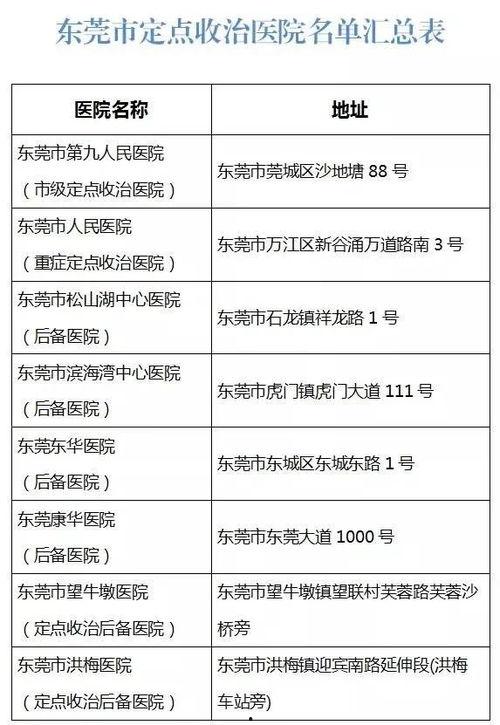 今日瓜州最新疫情通报图,多举措防控，守护家园安全