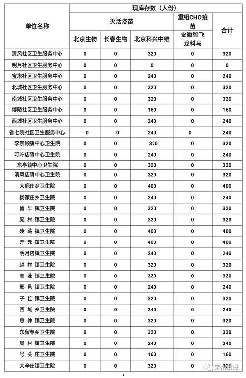 云南今日小瓜到库价,新鲜直供，价格行情一览”
