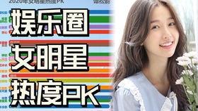 热度明星网红是谁,揭秘当下热度最高的明星网红