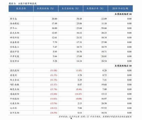 吊瓜今日价格表最新,最新市场行情一览