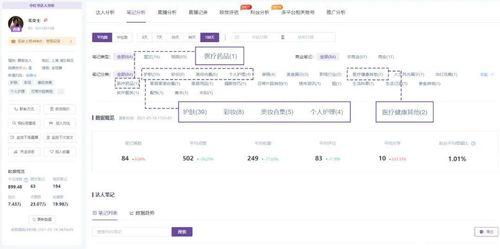 瓜老师的笔记热门,揭秘热门话题背后的深度解析
