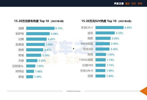 上海迪士尼明星网红排名,揭秘热门打卡地