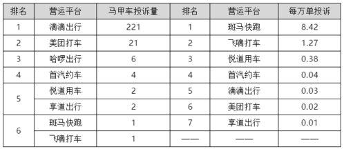 上海迪士尼明星网红排名,揭秘热门打卡地