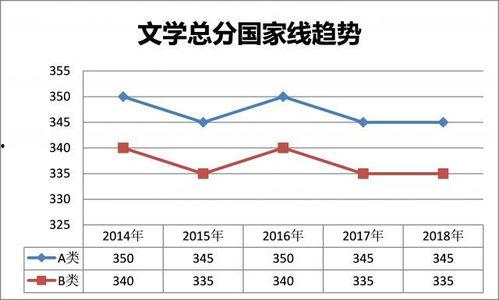 今日小瓜走势分析图表格,图表揭示今日市场动态