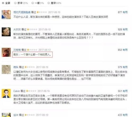 明星网红评价语大全,幽默风趣，一语道破心扉