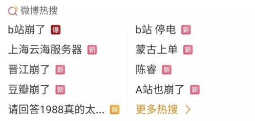 吃瓜爆料推特在线,网络舆论场上的风云变幻”