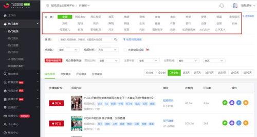 如何找到热门大瓜视频呢,如何轻松找到热门娱乐资讯