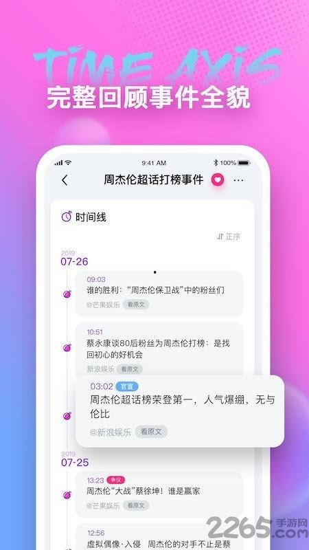 有啥热门吃瓜的软件,一网打尽娱乐圈最新热点
