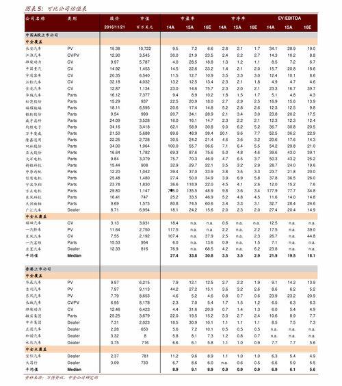 今日石头瓜价格走势图表,今日走势图表深度解析