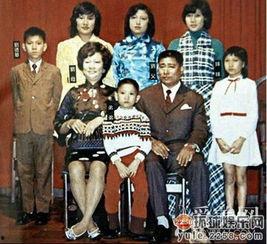 明星网红亲戚大盘点,亲戚关系大盘点