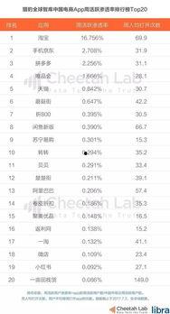 今日头条的吃瓜群众,吃瓜群众热议，揭秘娱乐圈最新热点事件