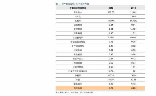 唐山毛瓜今日价格查询表,市场行情实时更新