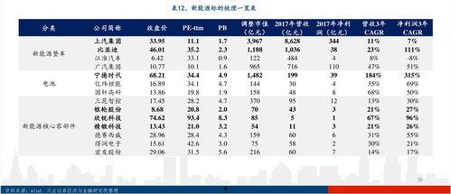 云南西瓜次瓜今日价格报表